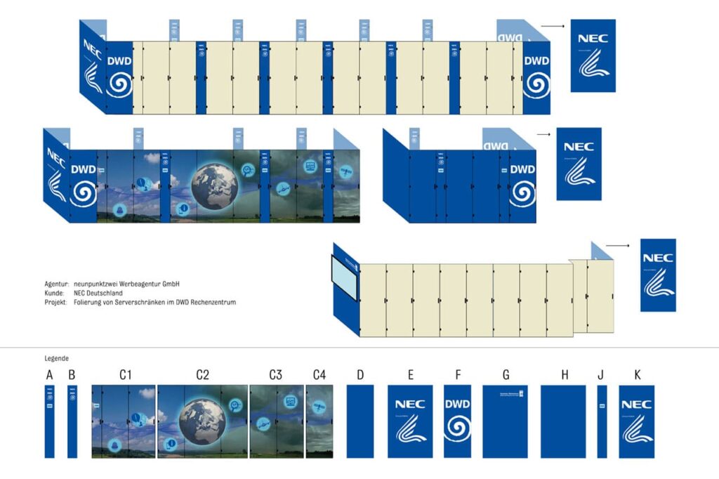 NEC: Rechenzentrum DWD Folienplan