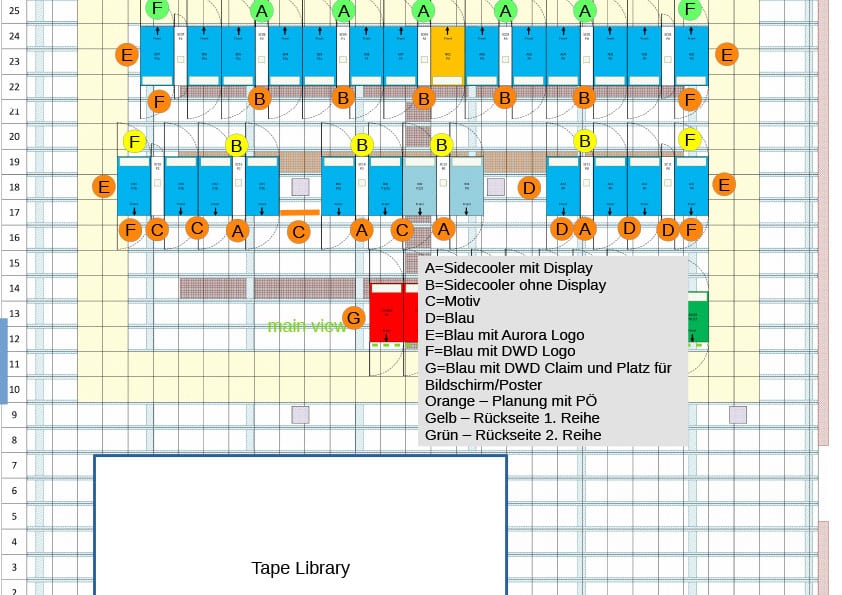 nec-dwd-serverschraenke-planung